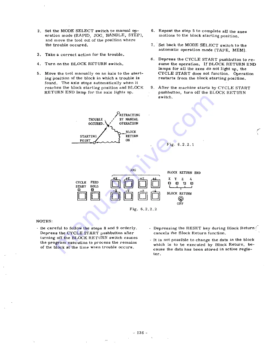 YASKAWA YASNAC 3000G Operator'S Manual Download Page 143