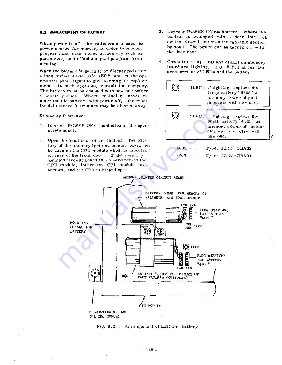 YASKAWA YASNAC 3000G Operator'S Manual Download Page 155