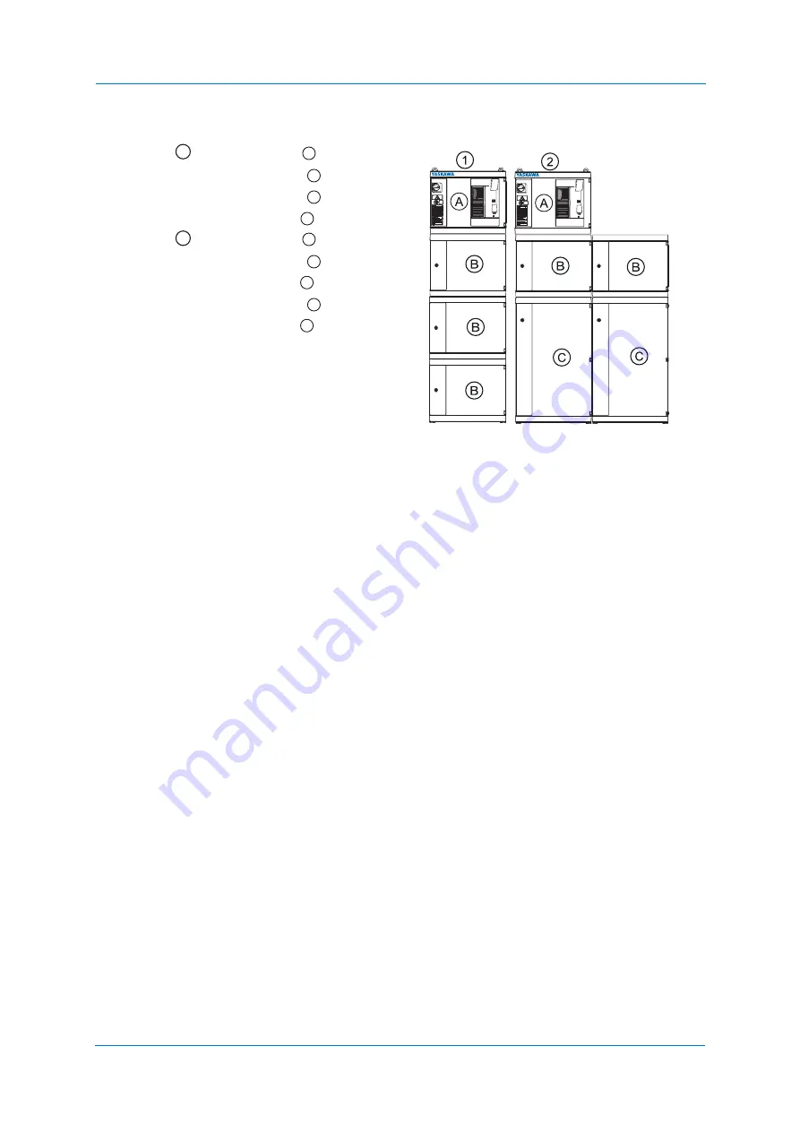 YASKAWA YRC1000 Instructions Manual Download Page 42