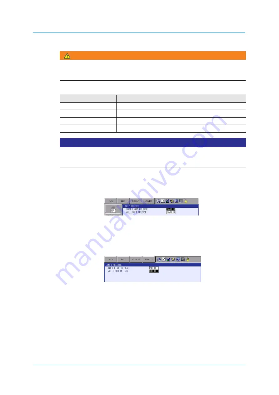 YASKAWA YRC1000 Instructions Manual Download Page 167