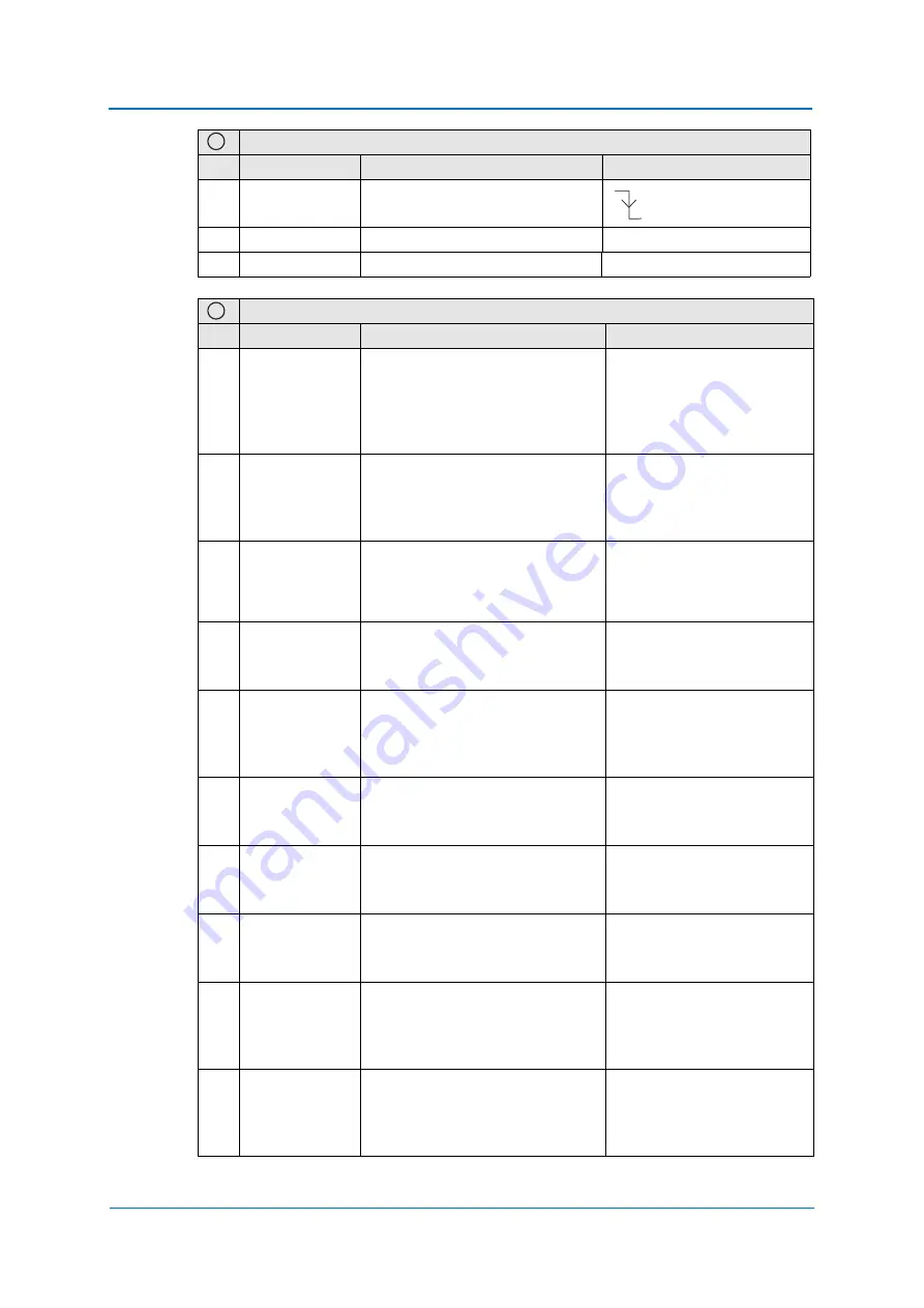 YASKAWA YRC1000 Instructions Manual Download Page 249