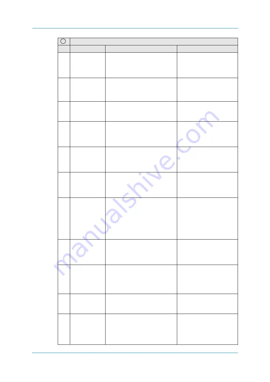 YASKAWA YRC1000 Instructions Manual Download Page 252