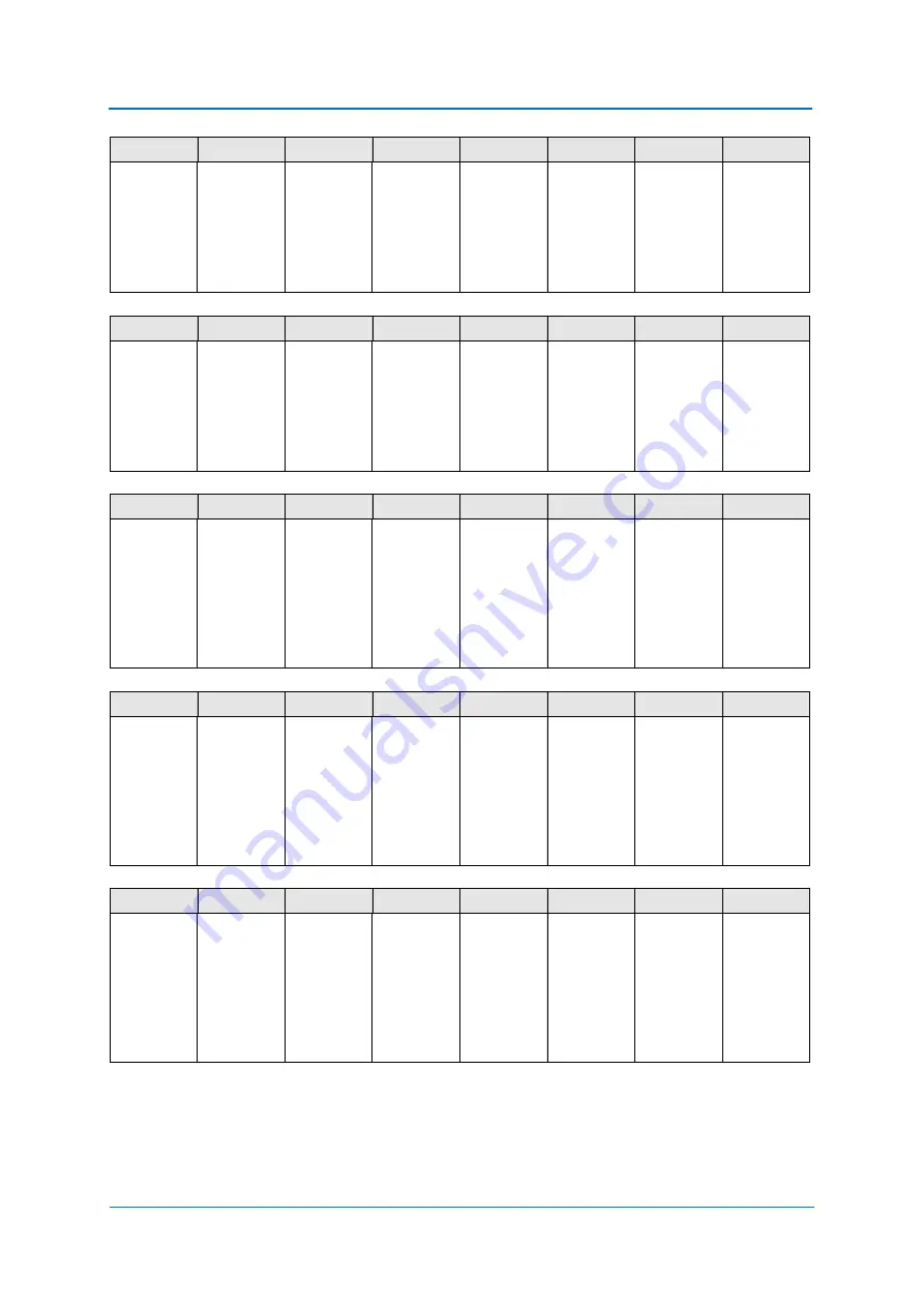 YASKAWA YRC1000 Instructions Manual Download Page 287