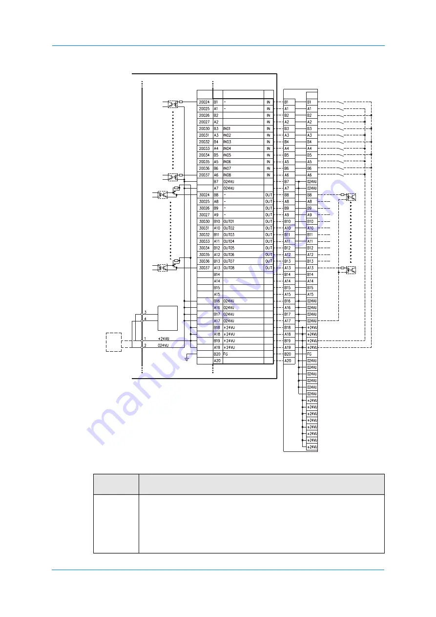 YASKAWA YRC1000 Скачать руководство пользователя страница 444