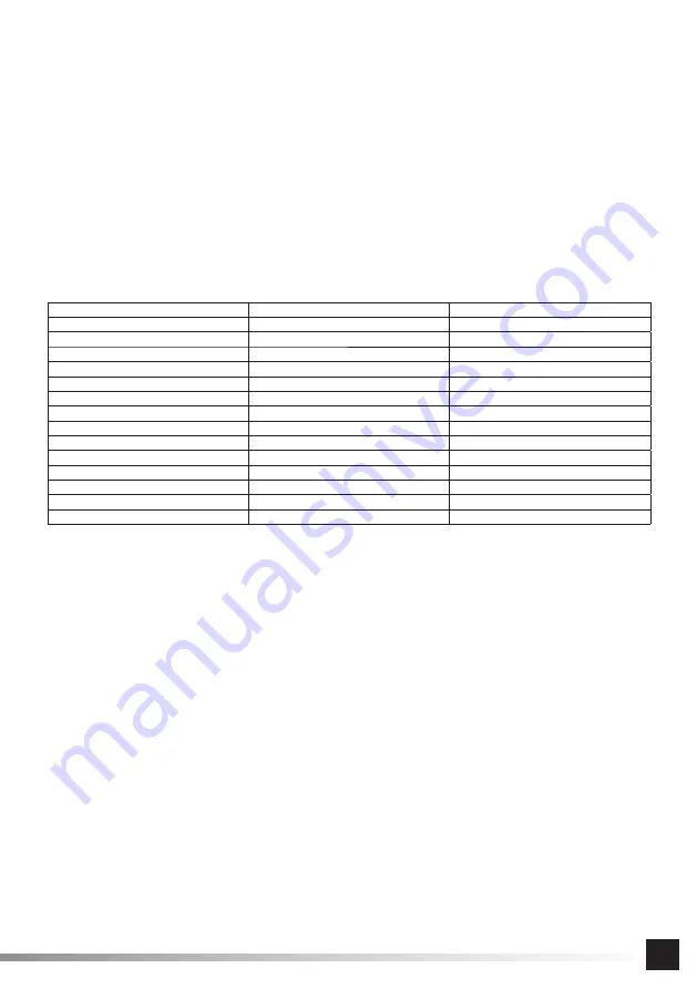 YATO YT-82080 Manual Download Page 43