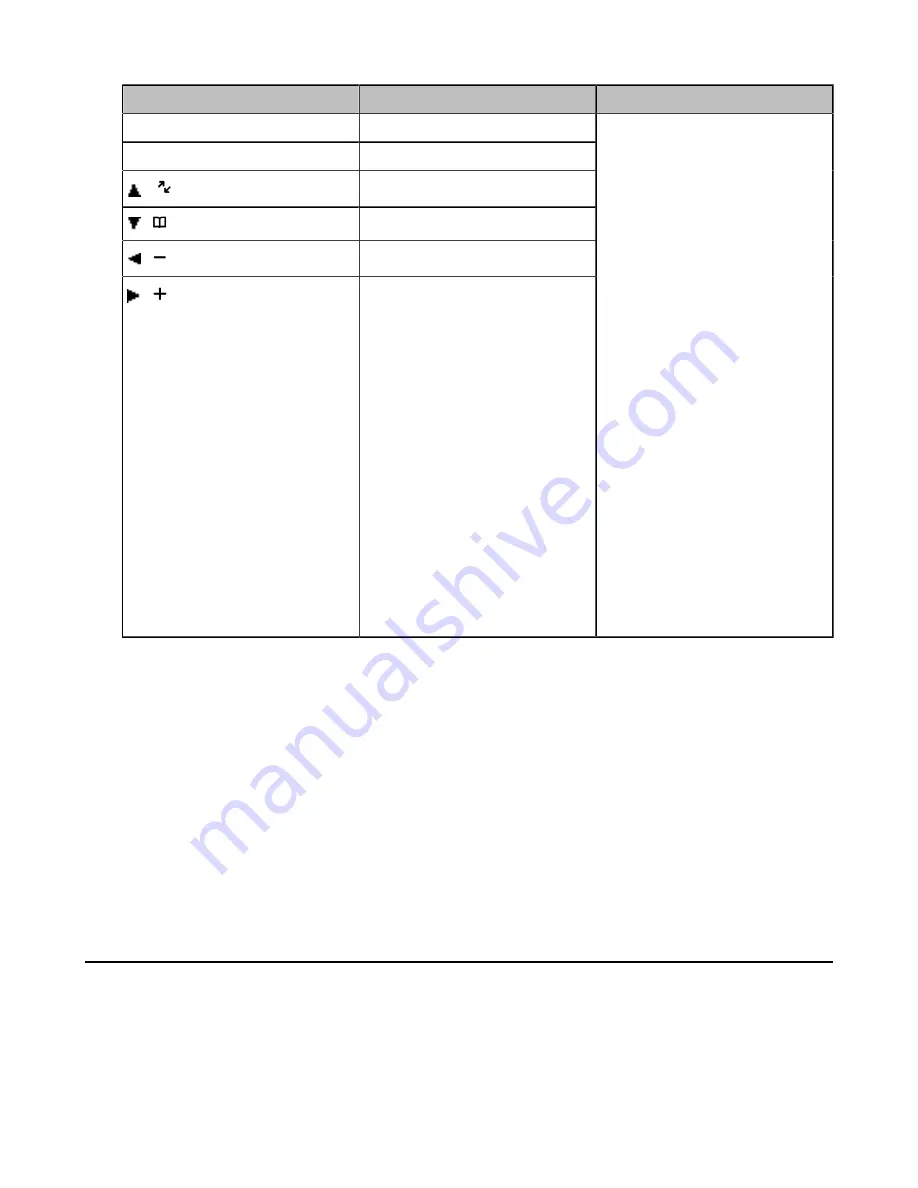 Yealink CP930W Telesystem User Manual Download Page 93