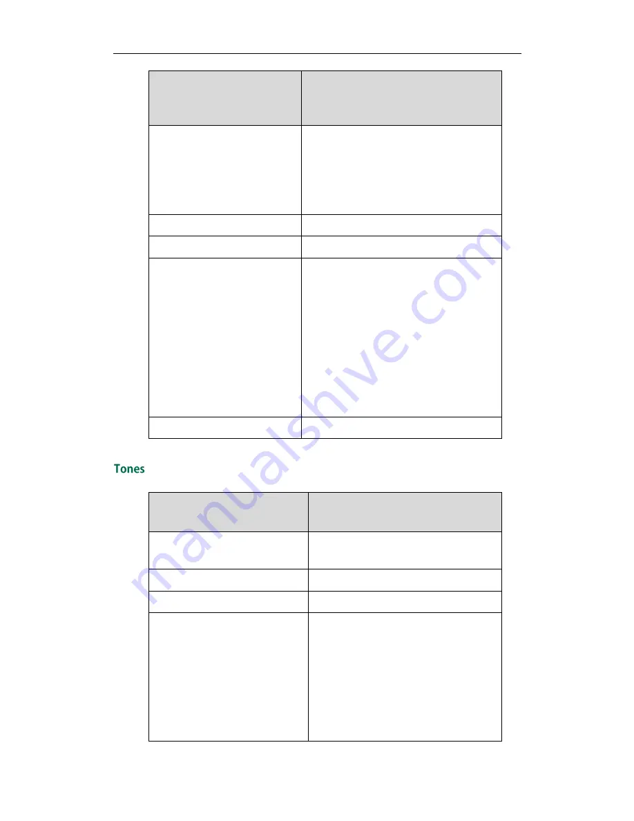 Yealink SIP-T4X Administrator'S Manual Download Page 342