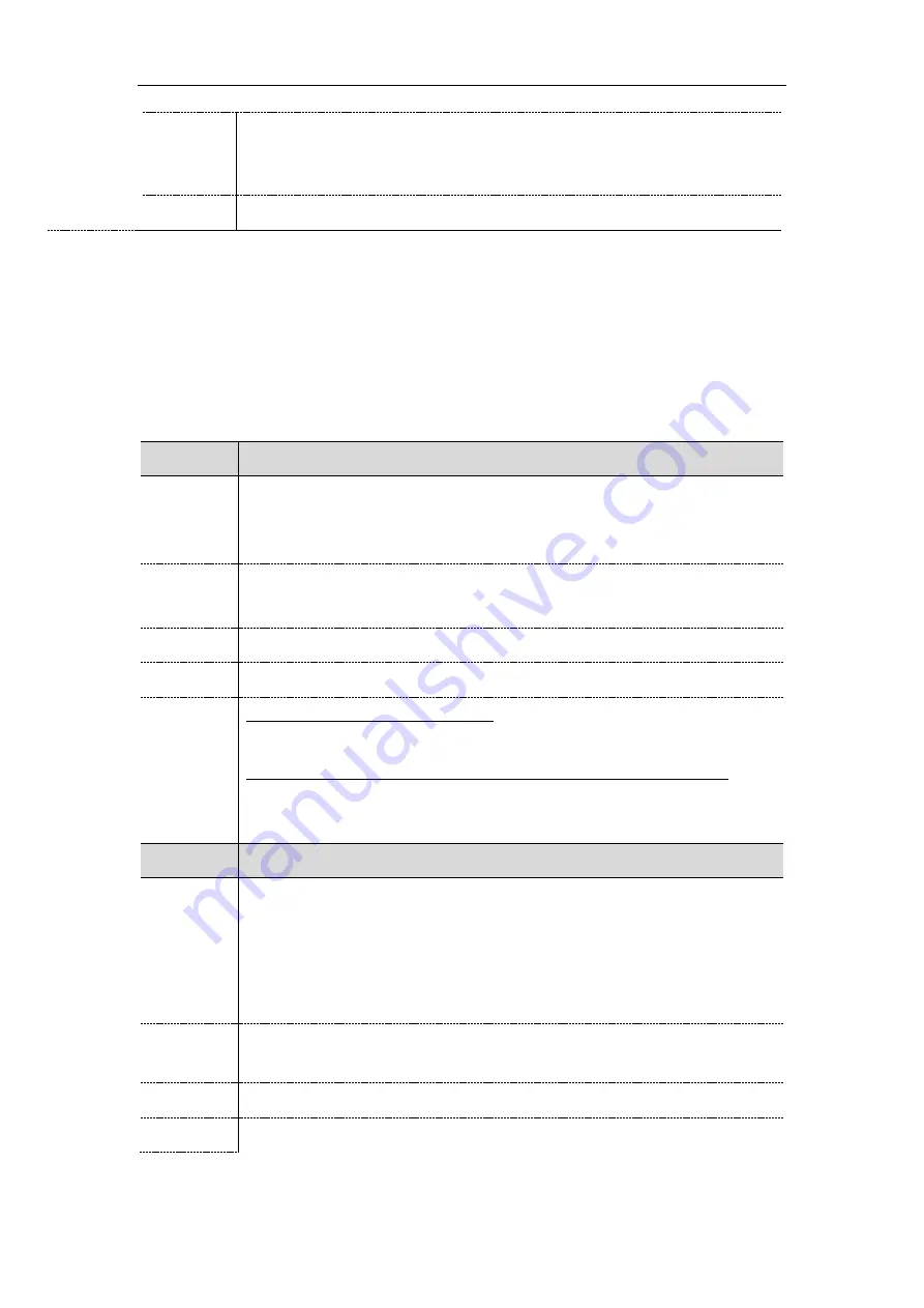 Yealink T48G Administrator'S Manual Download Page 27