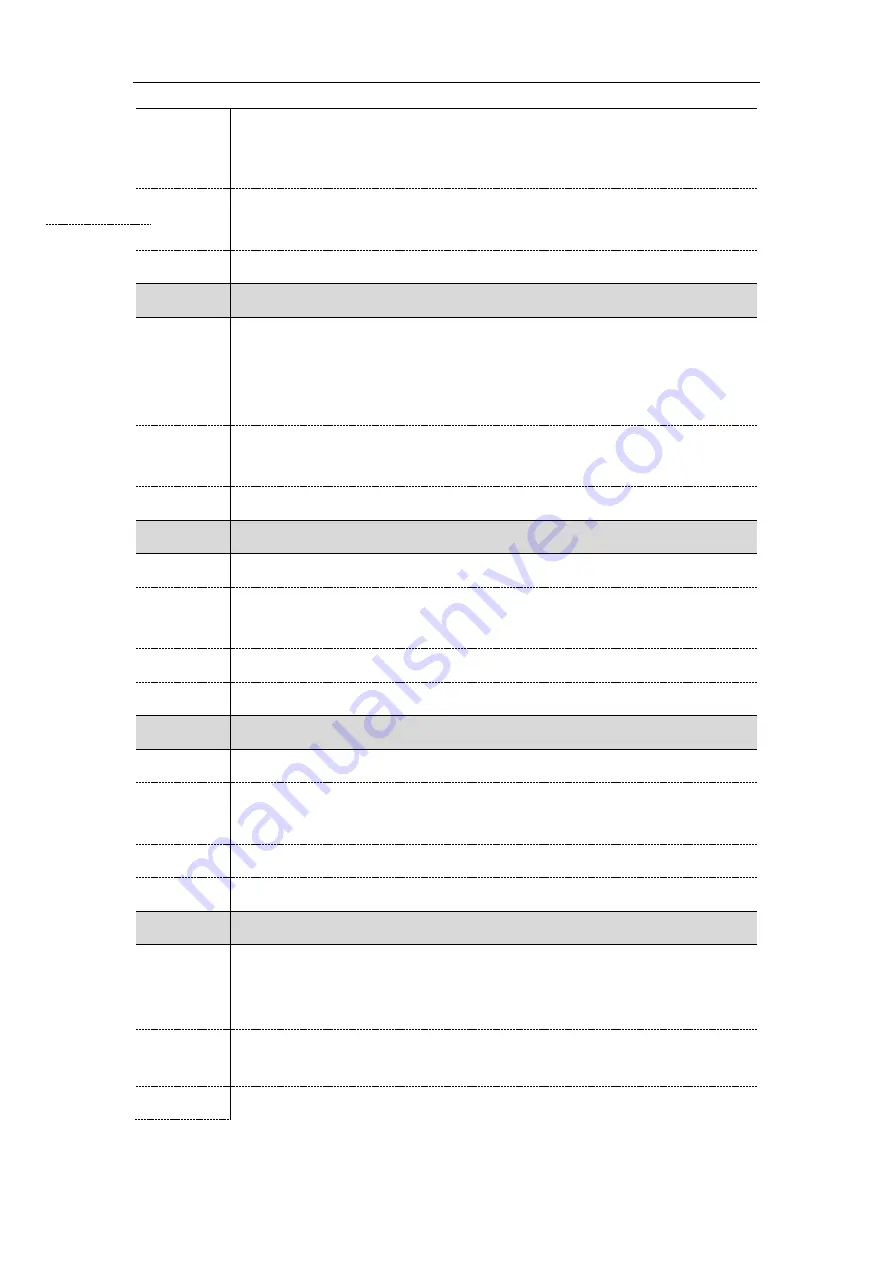 Yealink T48G Administrator'S Manual Download Page 94