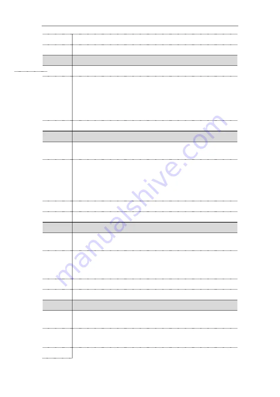 Yealink T48G Administrator'S Manual Download Page 439