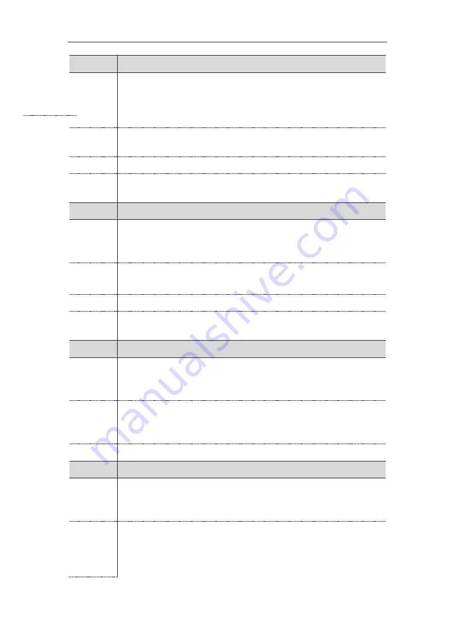 Yealink T48G Administrator'S Manual Download Page 562