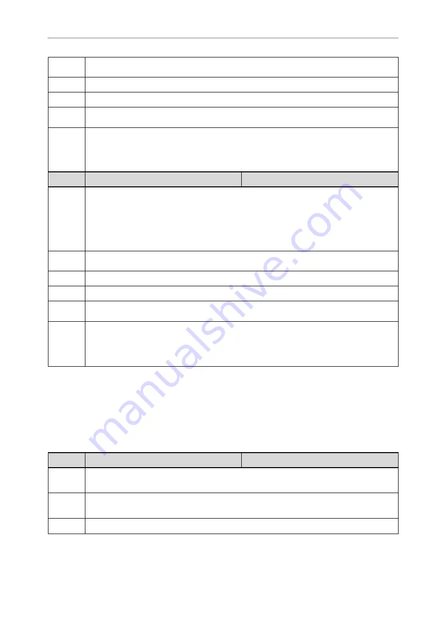 Yealink W53P Administrator'S Manual Download Page 25