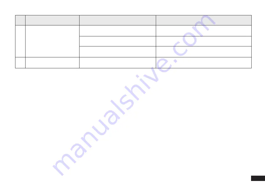 yeedi 2 hybrid Instruction Manual Download Page 47