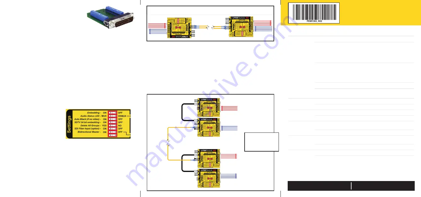 Yellobrik PDM 1383 Quick Reference Download Page 2