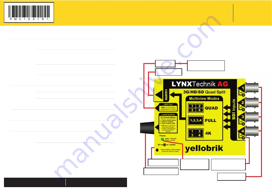 Yellobrik PMV 1841 Quick Reference Download Page 1