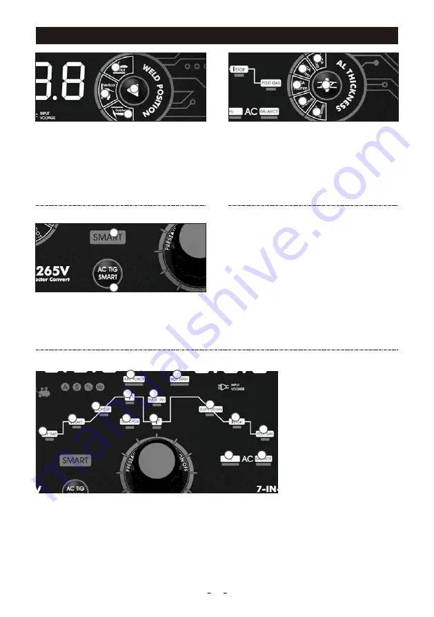 Yeswelder CT2050 Operator'S Manual Download Page 16