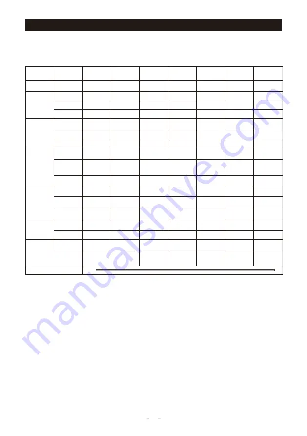 Yeswelder CT2050 Operator'S Manual Download Page 19