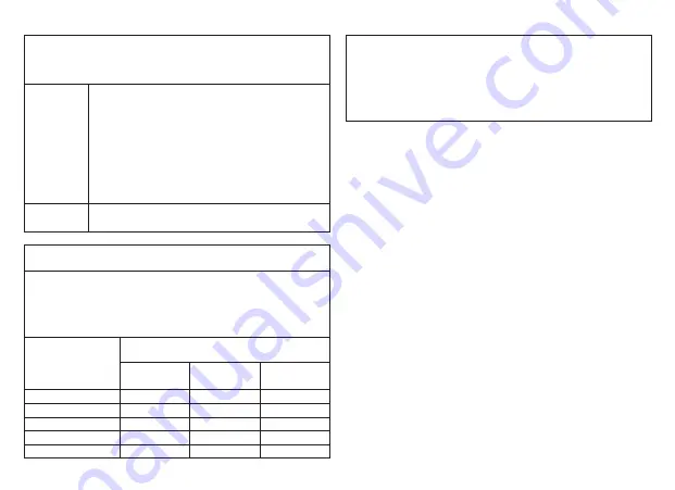 Yichang Jiangjing Optoelectronic JT-E020 Product Manual Download Page 11