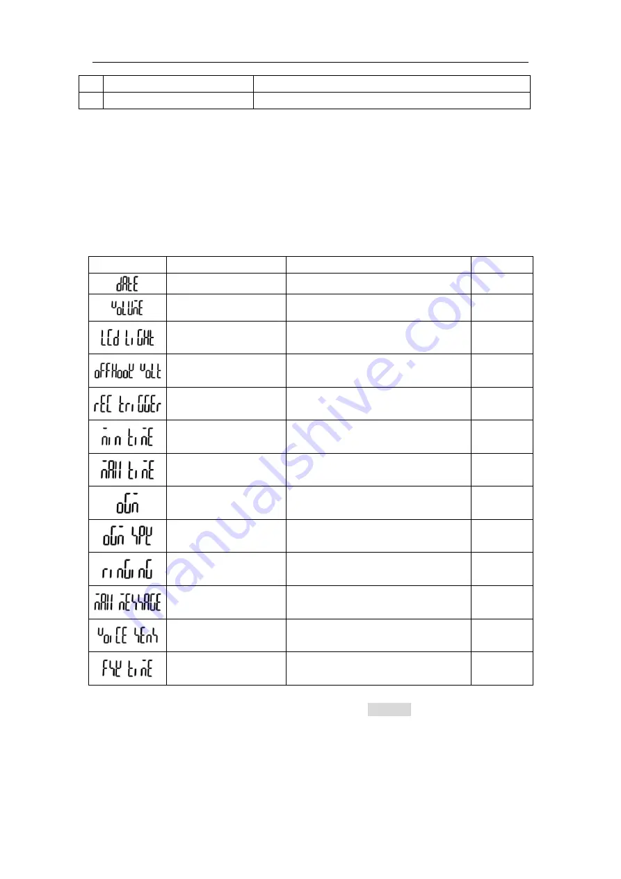 YiShi DAR5001A User Manual Download Page 6