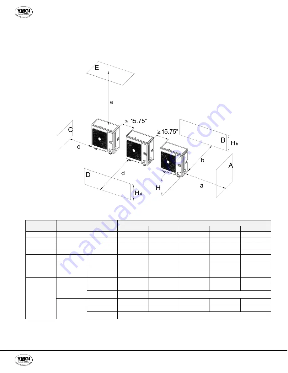 YMGI VRUO-2436HP-U2B(54) Installation Instructions & User Manual Download Page 22