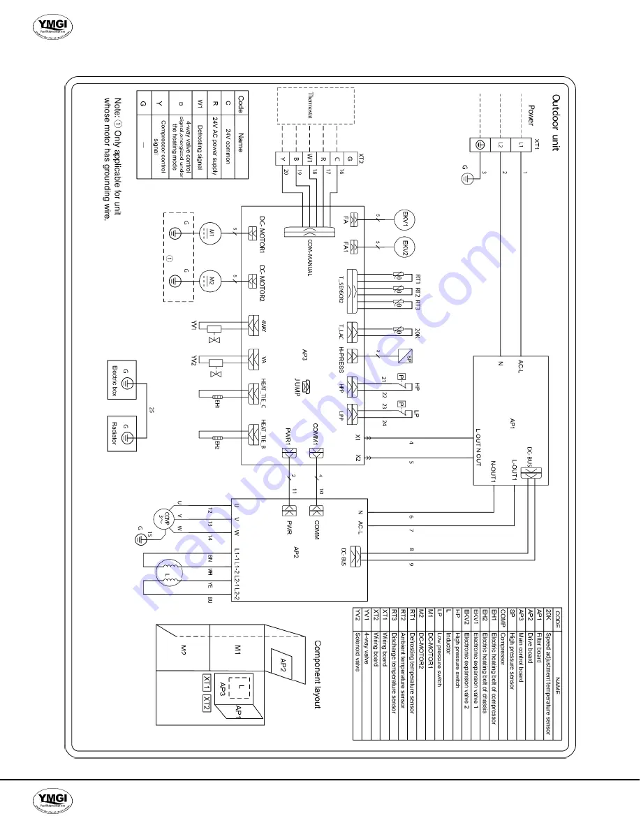 YMGI VRUO-2436HP-U2B(54) Скачать руководство пользователя страница 48