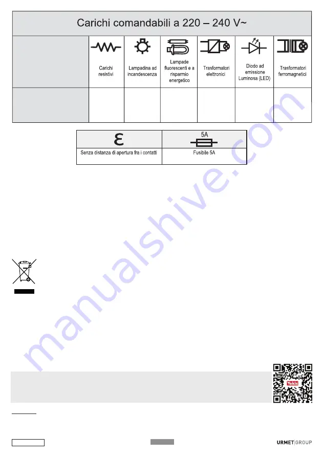 Yokis MTV150EBRP Manual Download Page 8