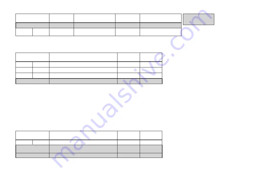 YOKOGAWA 2039 User Manual Download Page 12