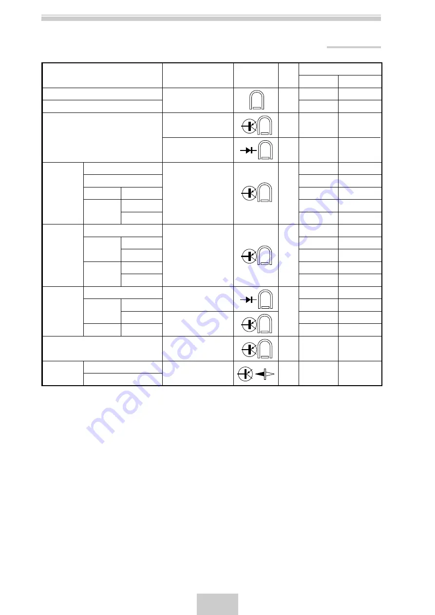 YOKOGAWA 2100A series User Manual Download Page 6