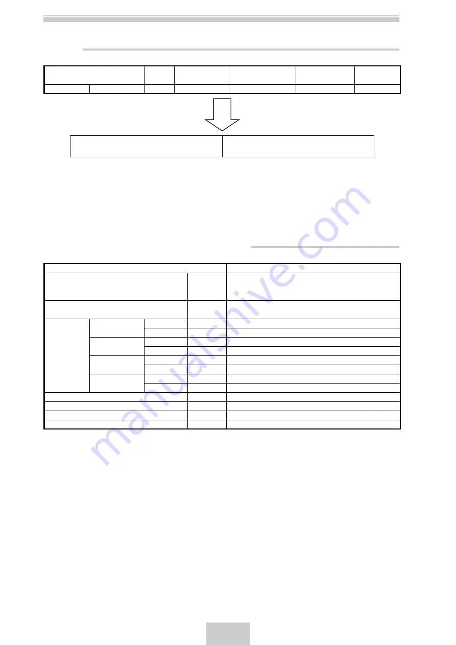 YOKOGAWA 2100A series User Manual Download Page 8