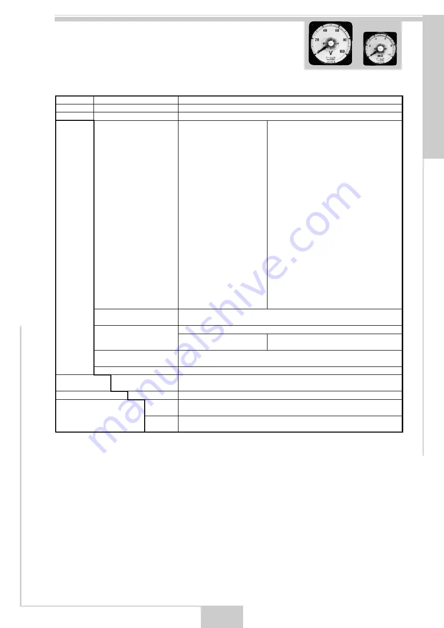 YOKOGAWA 2100A series User Manual Download Page 11