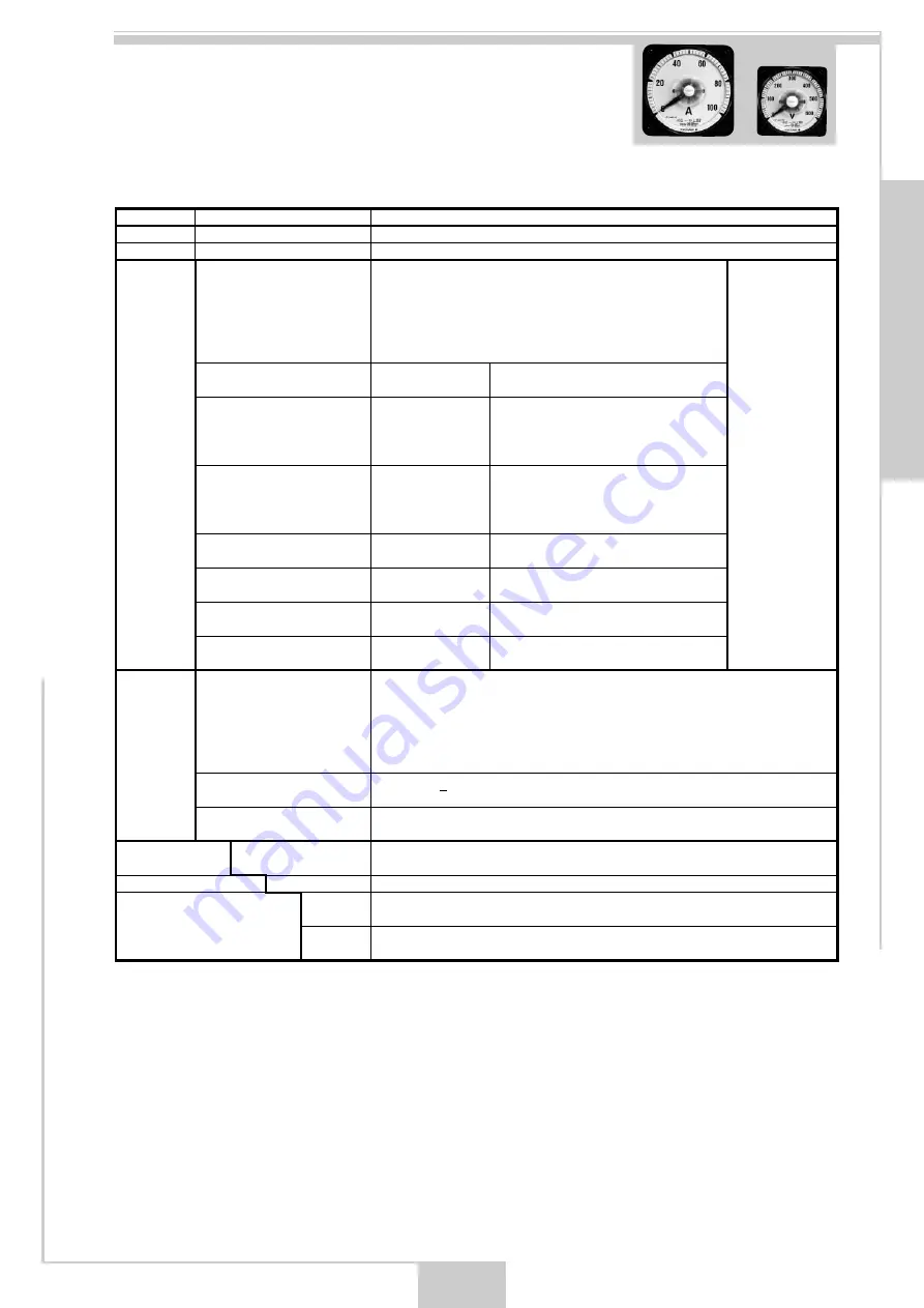 YOKOGAWA 2100A series User Manual Download Page 13