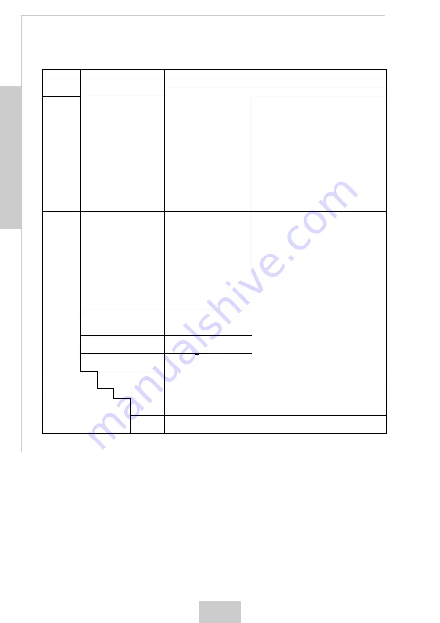 YOKOGAWA 2100A series User Manual Download Page 14