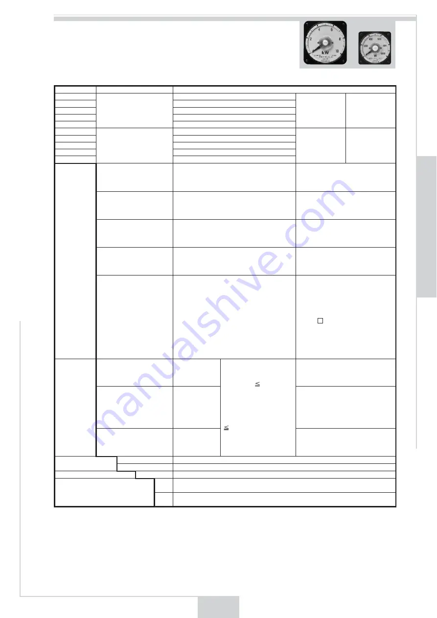 YOKOGAWA 2100A series User Manual Download Page 15