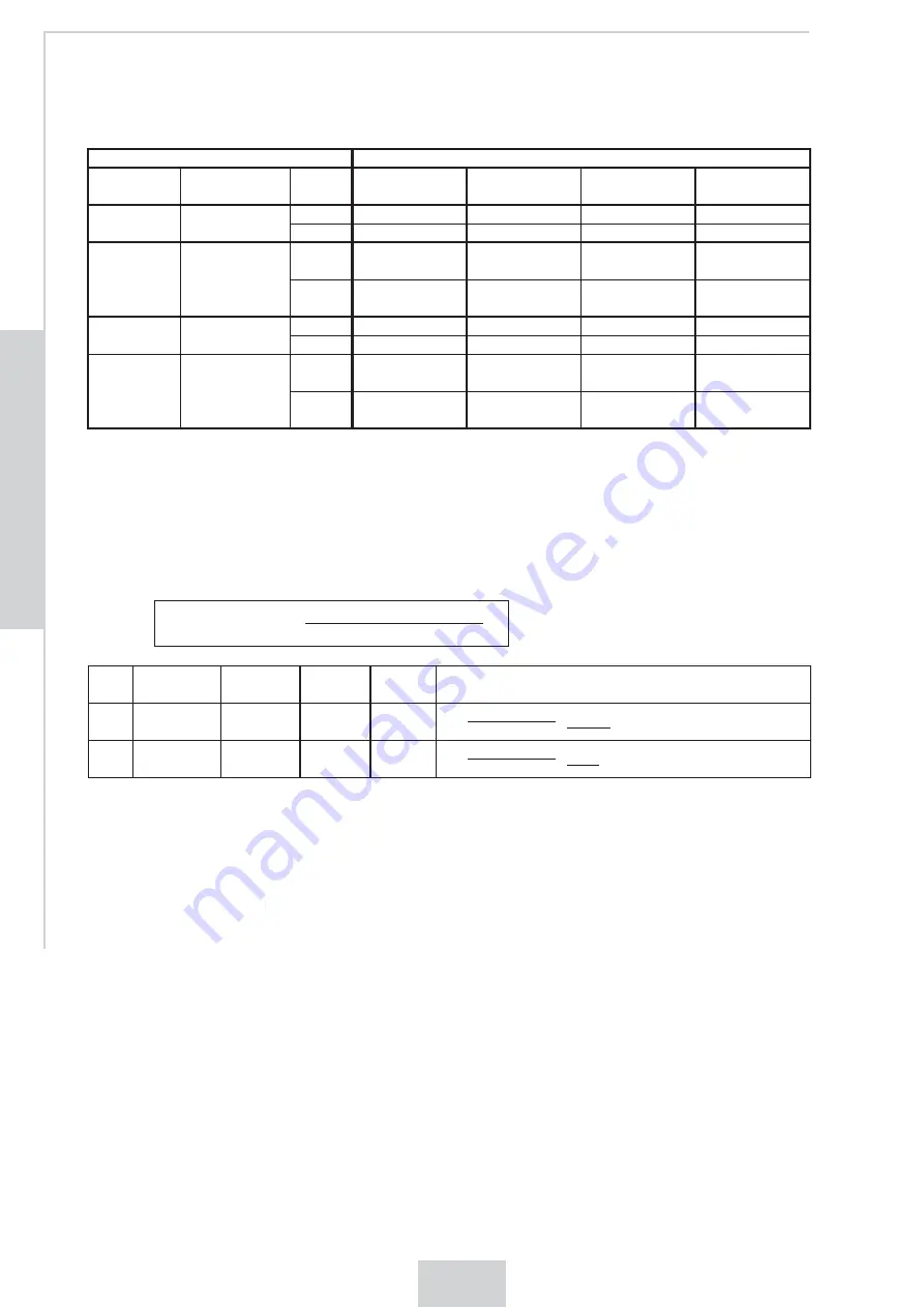 YOKOGAWA 2100A series User Manual Download Page 16