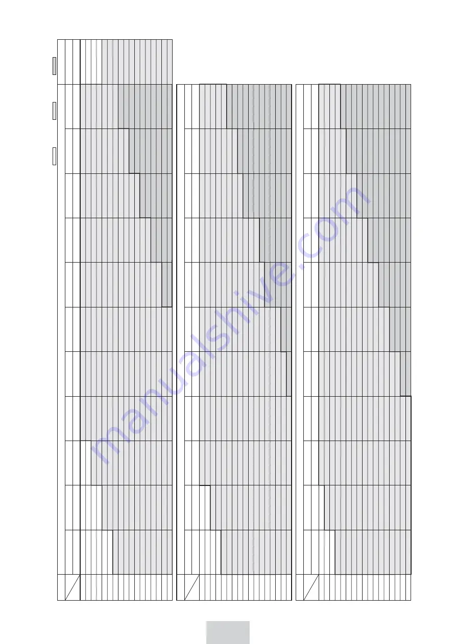 YOKOGAWA 2100A series User Manual Download Page 17