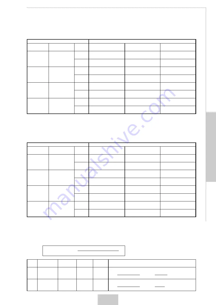 YOKOGAWA 2100A series User Manual Download Page 19