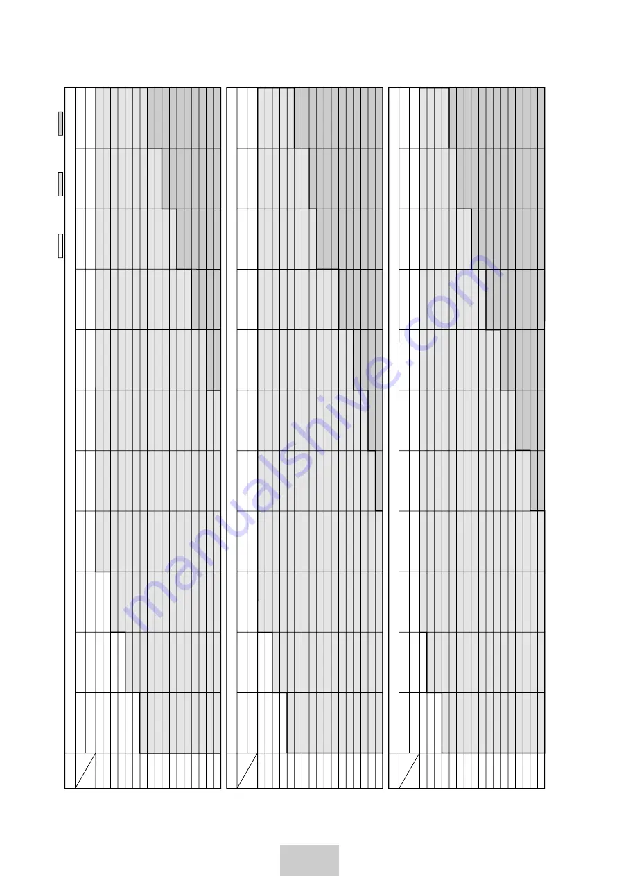 YOKOGAWA 2100A series User Manual Download Page 20