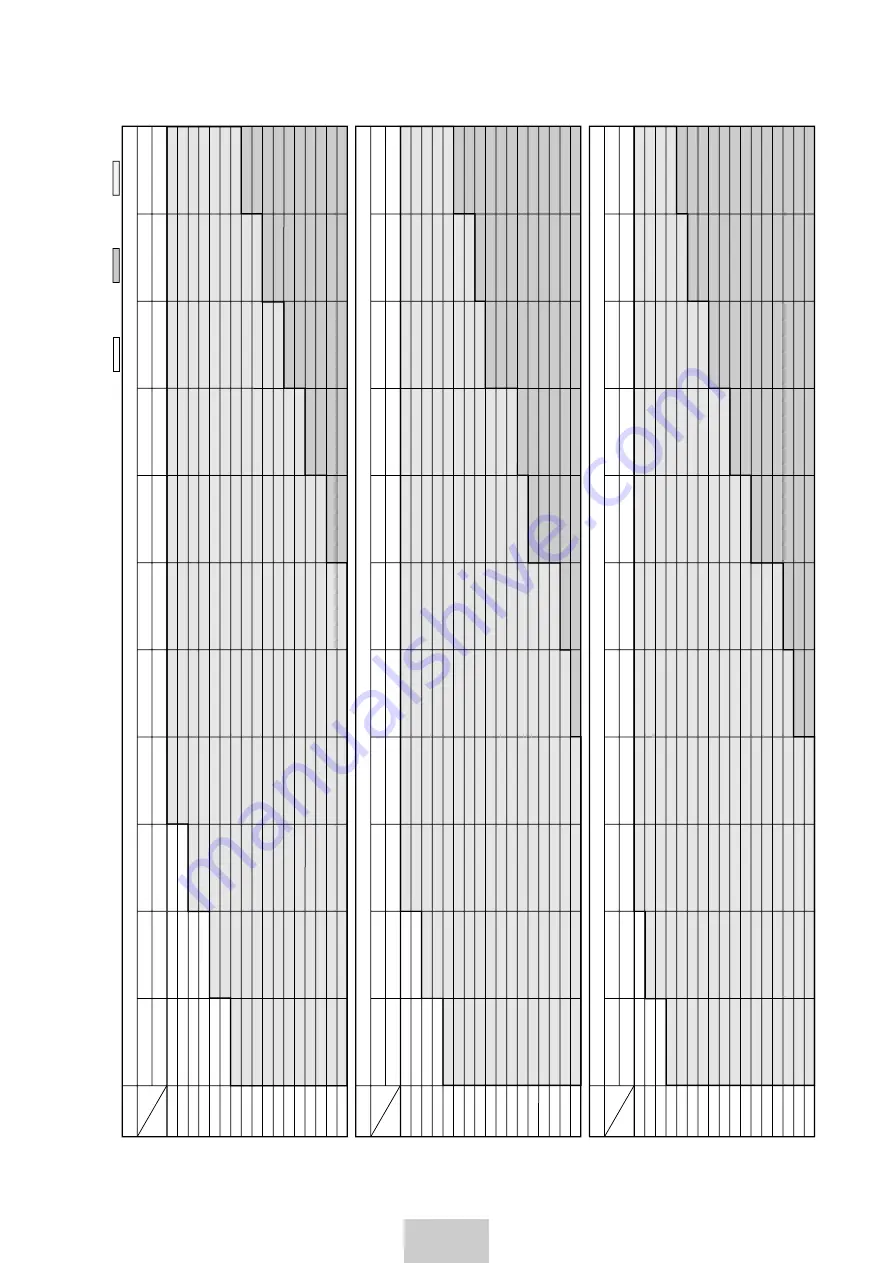 YOKOGAWA 2100A series User Manual Download Page 21