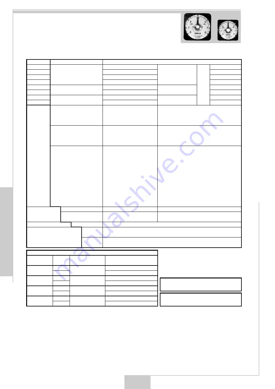 YOKOGAWA 2100A series User Manual Download Page 22