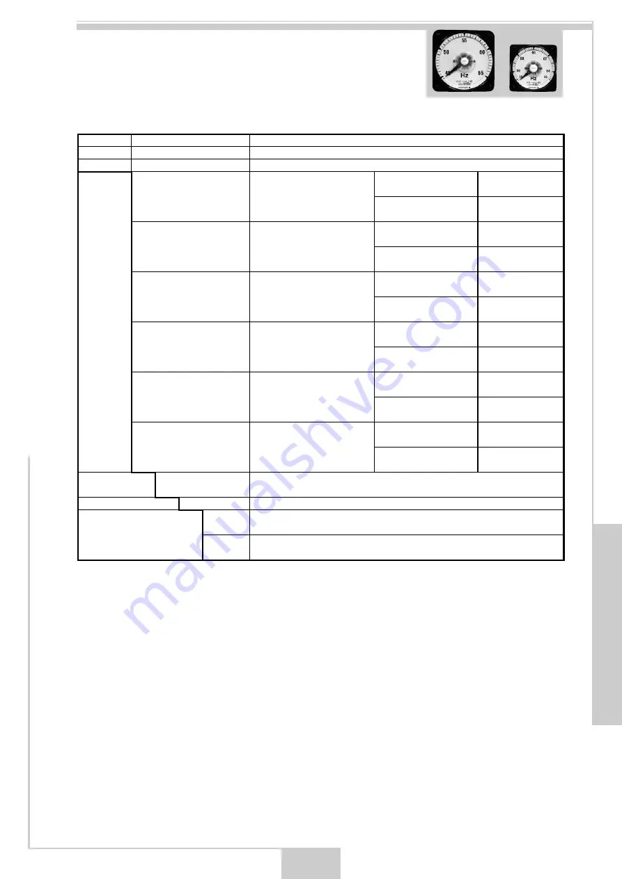 YOKOGAWA 2100A series User Manual Download Page 23