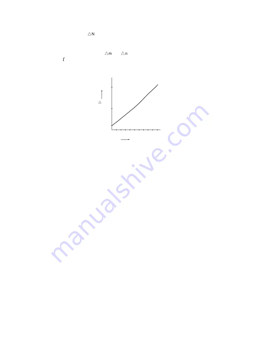 YOKOGAWA 2769 User Manual Download Page 19