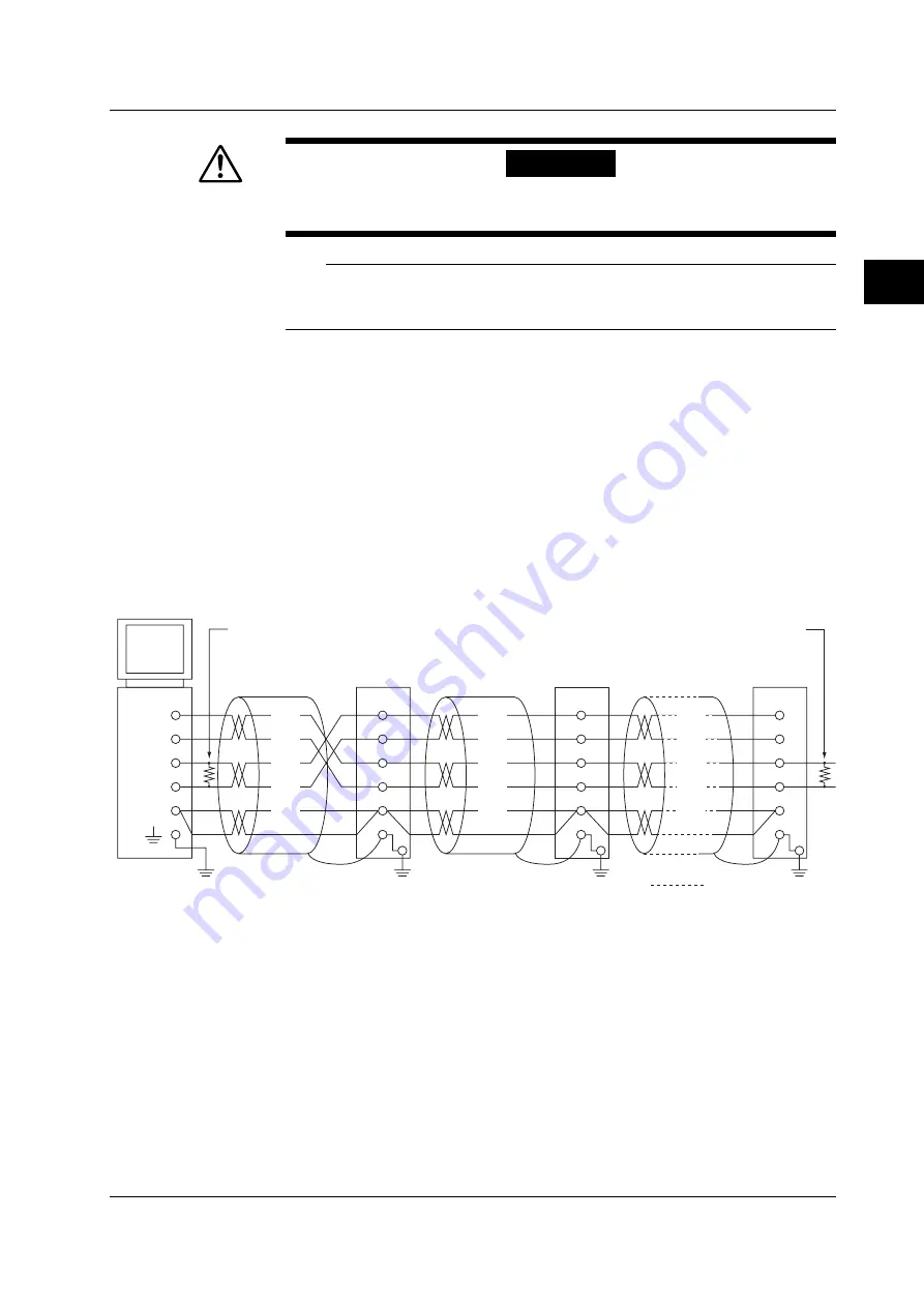 YOKOGAWA 436101 User Manual Download Page 31