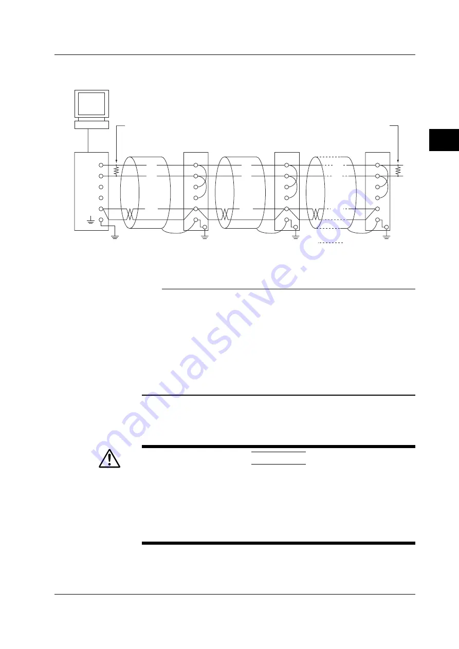 YOKOGAWA 436101 User Manual Download Page 33