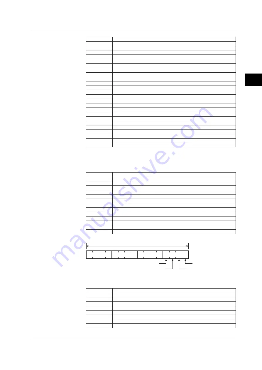 YOKOGAWA 436101 User Manual Download Page 39