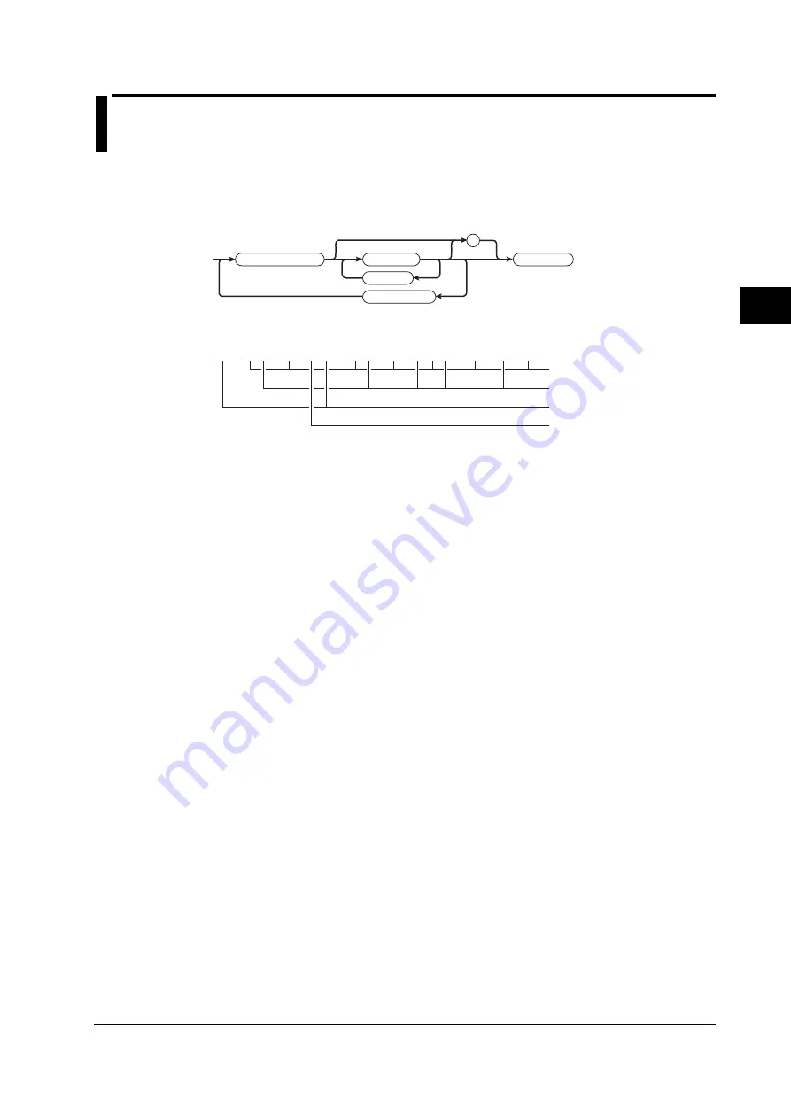 YOKOGAWA 436101 User Manual Download Page 44