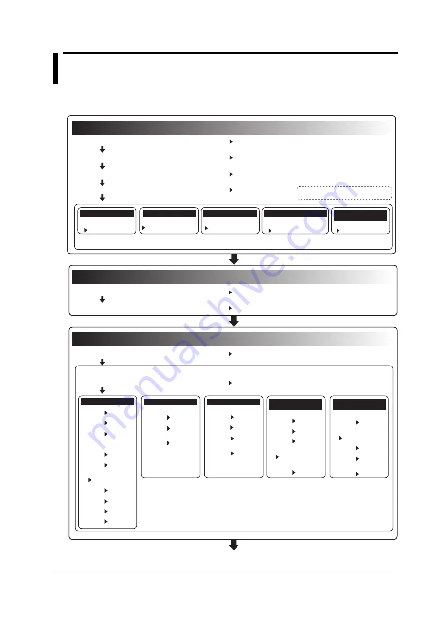 YOKOGAWA 701210 User Manual Download Page 26