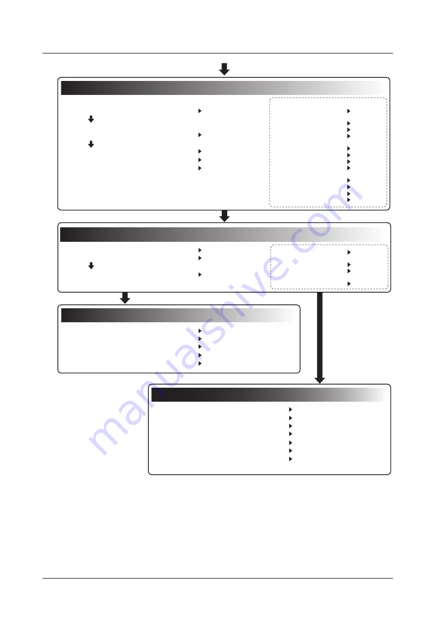 YOKOGAWA 701210 User Manual Download Page 27