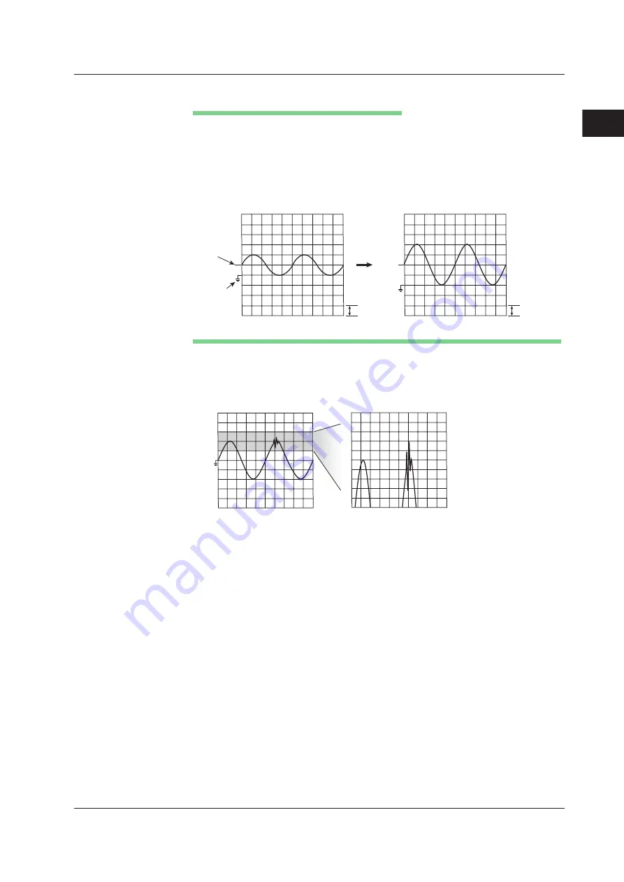 YOKOGAWA 701210 User Manual Download Page 45