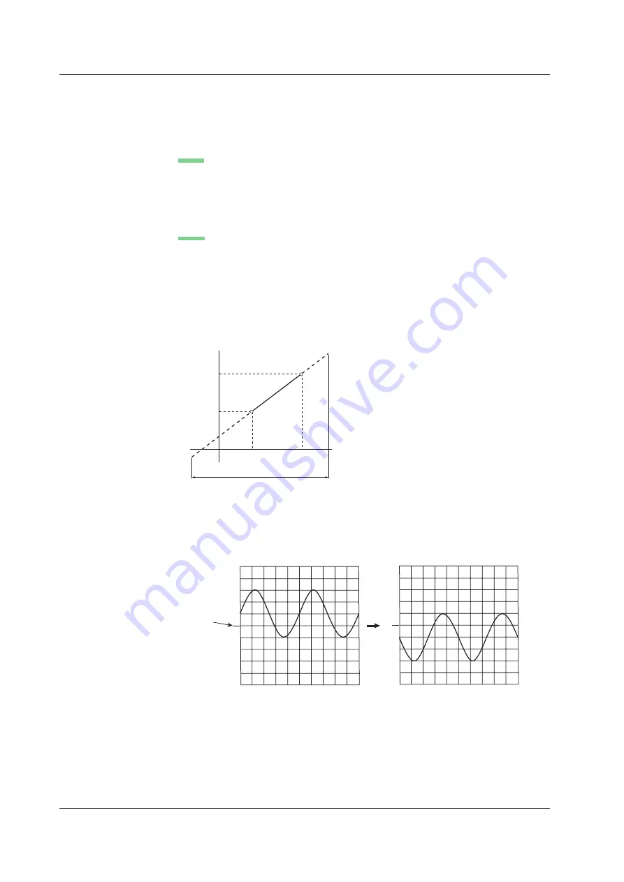 YOKOGAWA 701210 User Manual Download Page 48