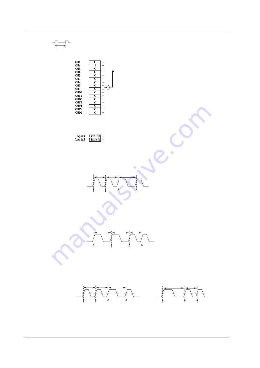 YOKOGAWA 701210 User Manual Download Page 62